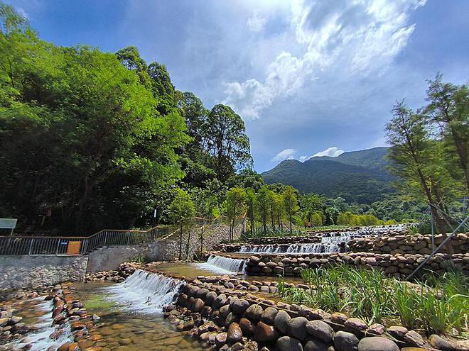 探索未知的旅程：山地车户外装备的魅力与重要性